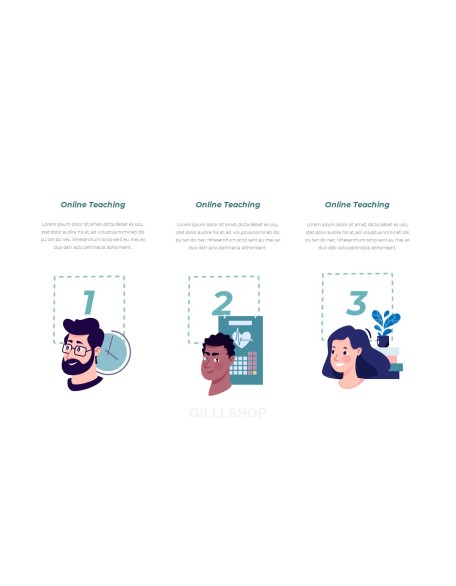 Online Teaching and Learning Best Presentation Design