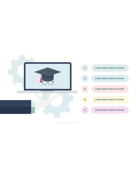 Online Teaching and Learning Best Presentation Design