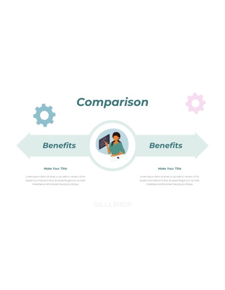 Online Teaching and Learning Best Presentation Design