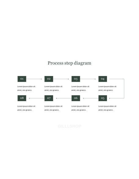Study Effective PowerPoint Presentations