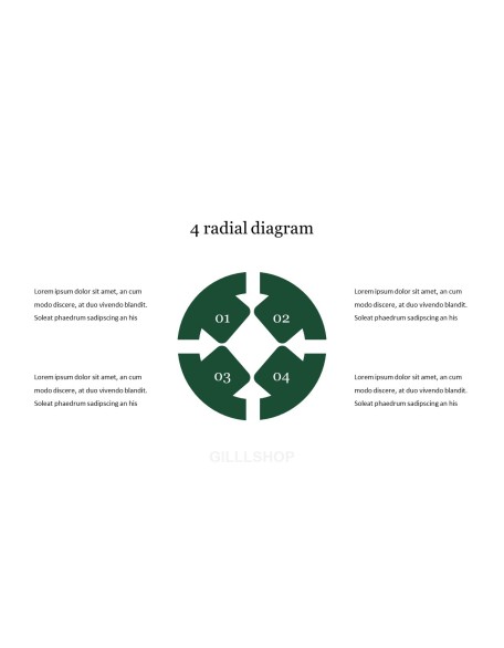 Study Effective PowerPoint Presentations