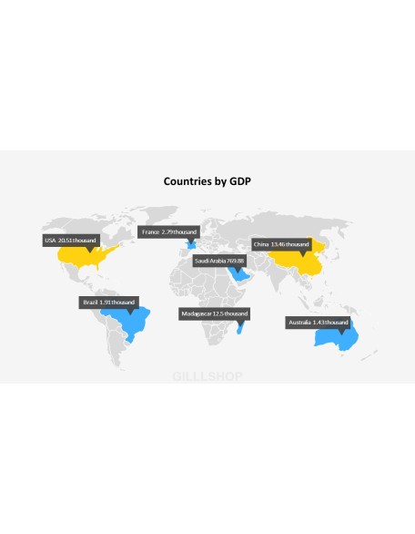 Finance Presentation PowerPoint Templates Design