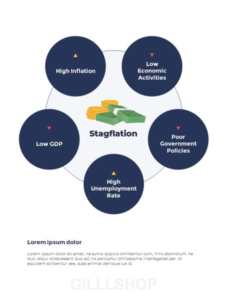 Stagflation Business PPT