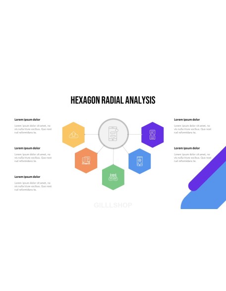Smartphone Business Presentations