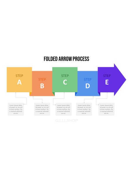 Smartphone Business Presentations