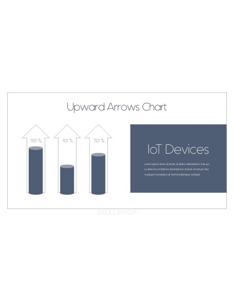 IoT (Internet of Things) Business plan PPT Download