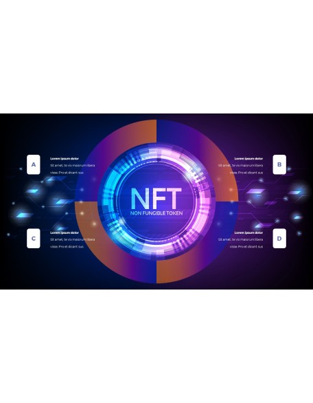 Exciting NFT Trends Templates for PowerPoint