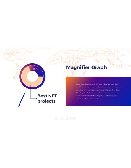 Exciting NFT Trends Templates for PowerPoint