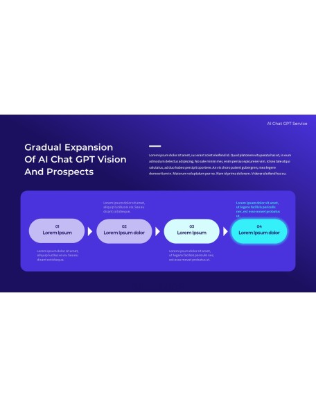 AI Chat GPT Service Best PowerPoint Templates