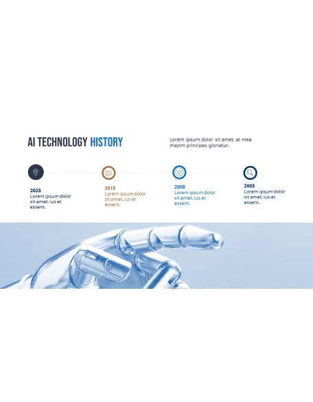 Future of AI Technology Easy Presentation Template