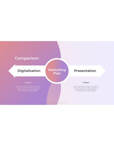 Digital Marketing Best PowerPoint Presentations