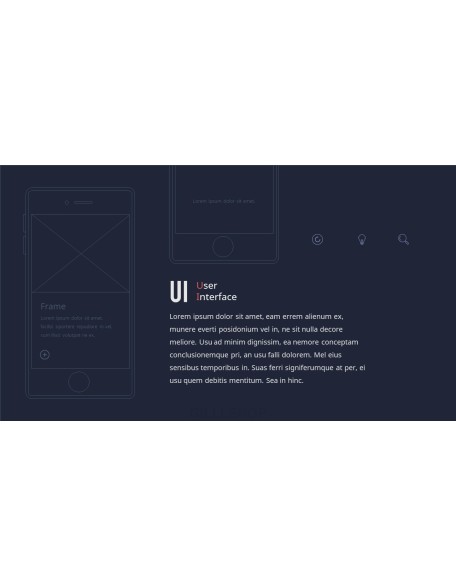 UX / UI Design Best Presentation Design