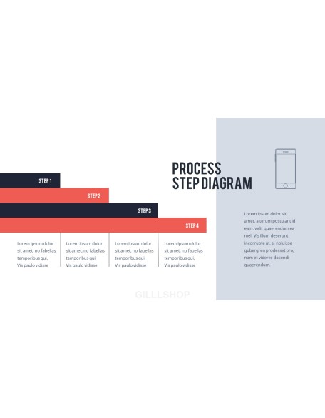 UX / UI Design Best Presentation Design