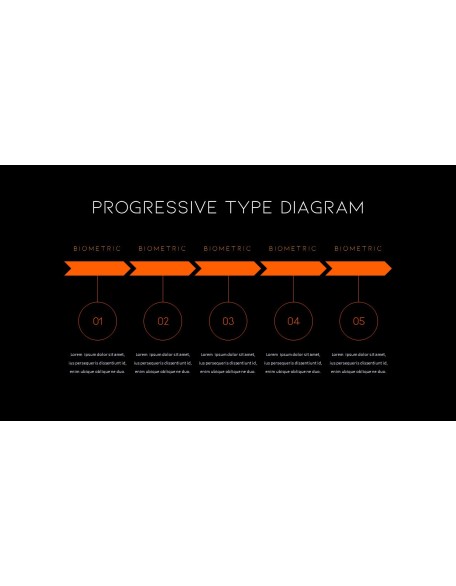 Biometric Authentication PowerPoint Templates for Presentation