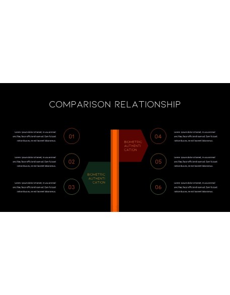 Biometric Authentication PowerPoint Templates for Presentation