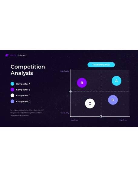 Space Science presentation template