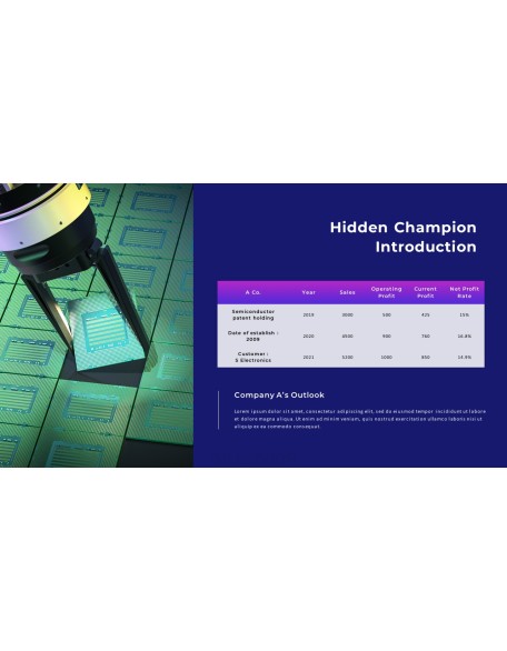 Semiconductor Investment Report plantillas de presentaci n