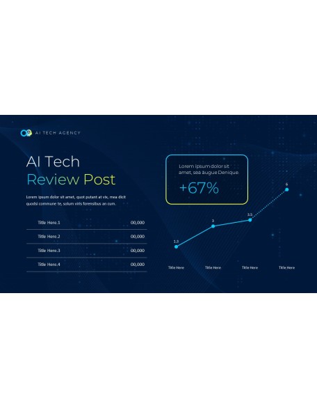 AI TECH Agency Business plan PPT Download