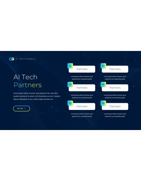 AI TECH Agency Business plan PPT Download