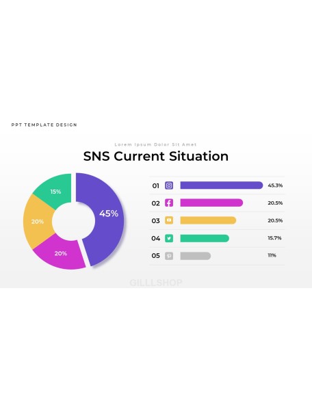 Influencer design presentation template