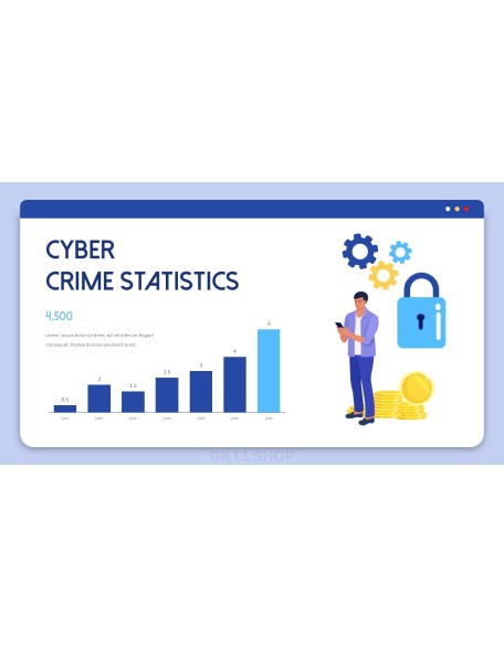 Cybercrime Product Pitch Presentation Template