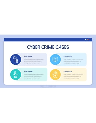 Cybercrime Product Pitch Presentation Template