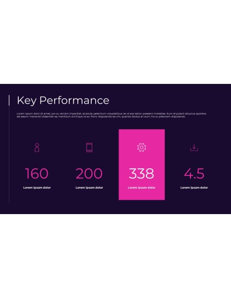 Mobile UI/UX PowerPoint Presentation Templates