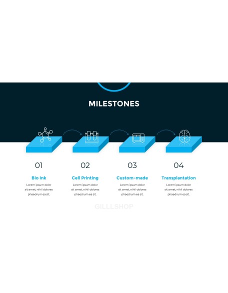 3D Bioprinting Modern PPT Templates