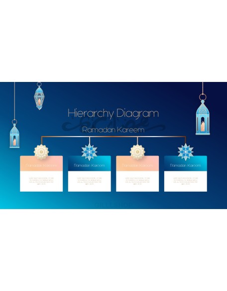 Ramadan Kareem Presentation PowerPoint Templates Design