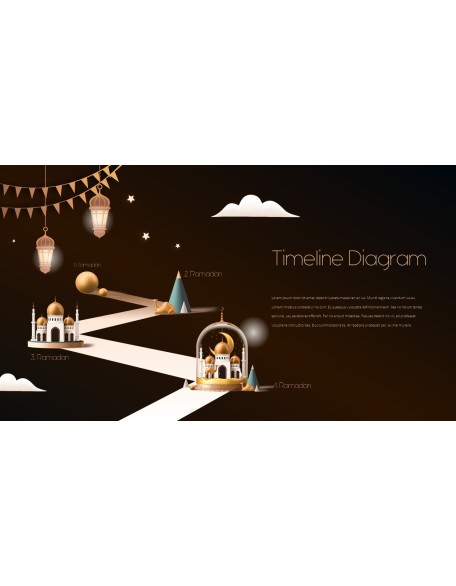 Ramadan Kareem Presentation PowerPoint Templates Design