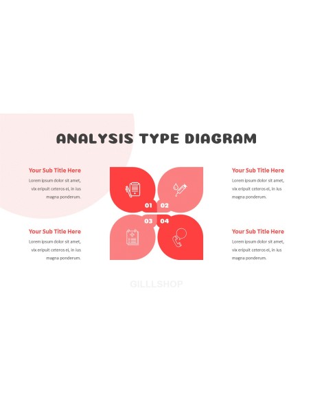 Blood Donation PowerPoint Presentations Samples