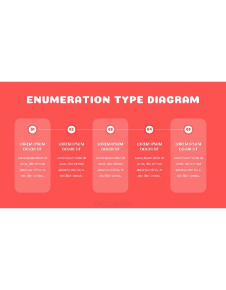 Blood Donation PowerPoint Presentations Samples