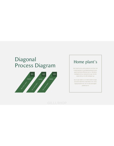 Home Plant’s Presentation Templates Design