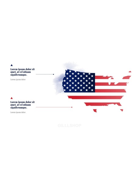 Happy 4th of July USA Easy PowerPoint Design