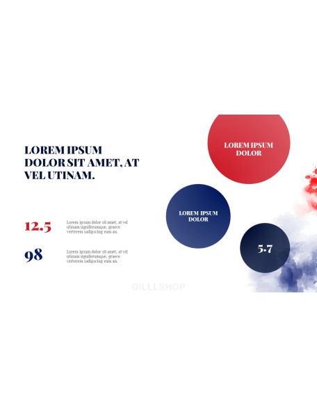 Happy 4th of July USA Easy PowerPoint Design