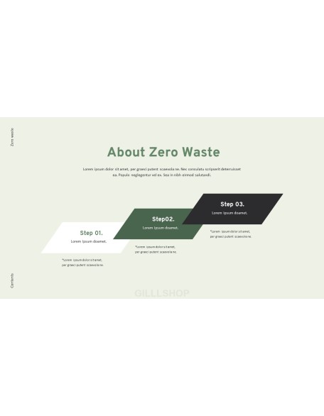 Zero Waste premium PowerPoint Templates