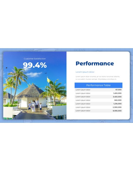 Travel Agency Introduction team presentation template