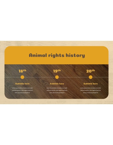 Animal Rights Movement team introduction presentation ppt