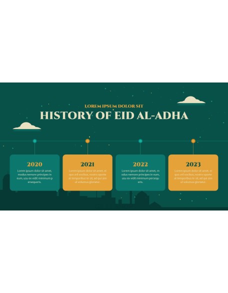 Eid al-Adha Powerpoint Presentation