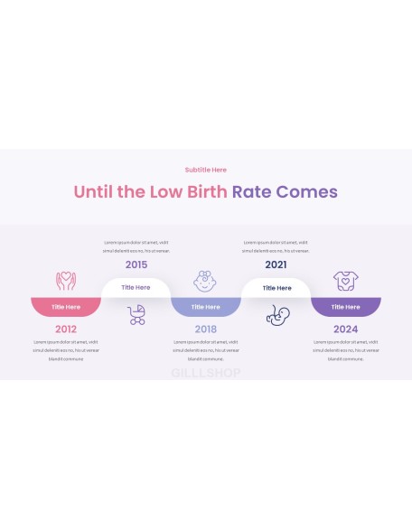 Low Birth Rates ppt ppt