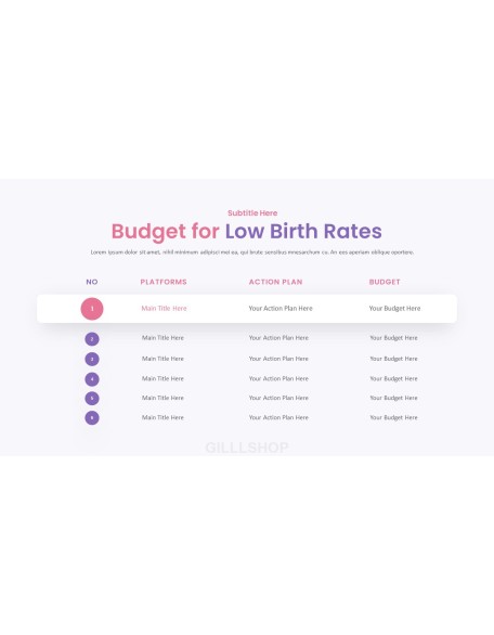 Low Birth Rates ppt ppt