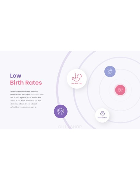Low Birth Rates ppt ppt