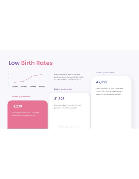 Low Birth Rates ppt ppt