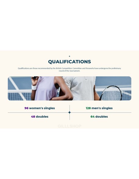 The Championships Wimbledon Tennis Product Pitch Presentation Template