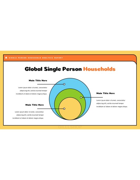 Single Person Household Analysis Product Pitch Presentation Template