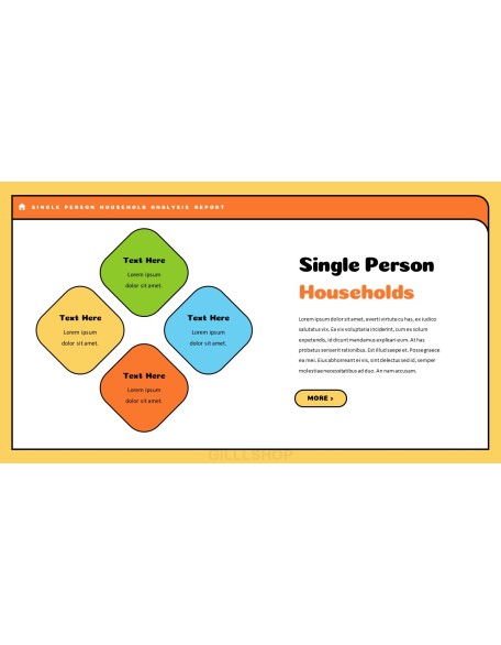 Single Person Household Analysis Product Pitch Presentation Template