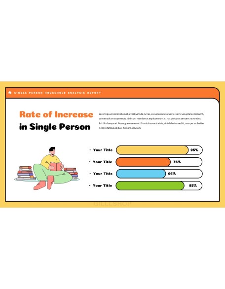 Single Person Household Analysis Product Pitch Presentation Template