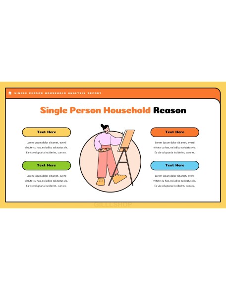 Single Person Household Analysis Product Pitch Presentation Template