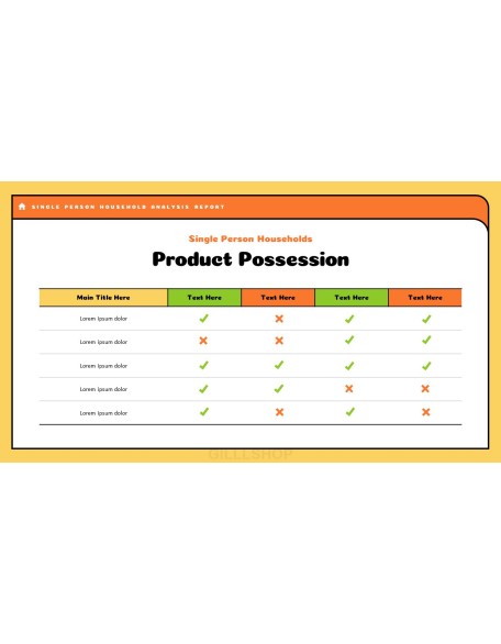 Single Person Household Analysis Product Pitch Presentation Template