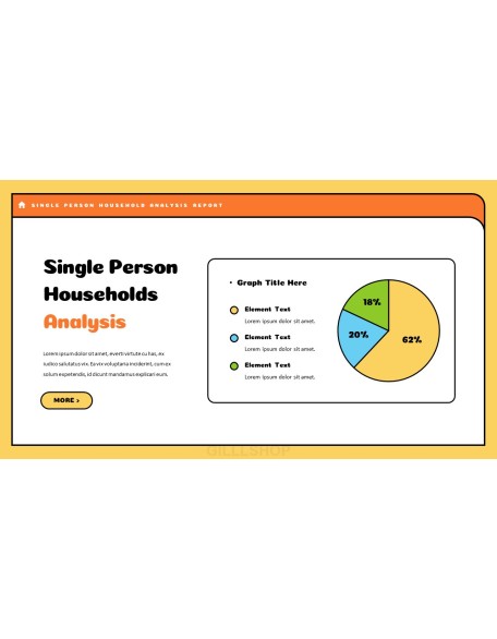 Single Person Household Analysis Product Pitch Presentation Template